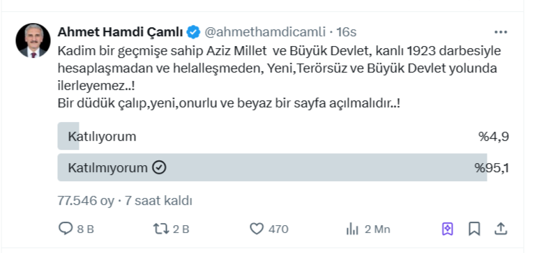 ahc hbr