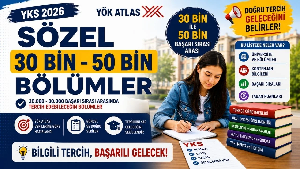 Sözel 40-50 bin ile alan bölümler! YKS 2025 Sözel 30 bin, 40 bin, 50 bin sıralama ile tercih edilecek üniversiteler!