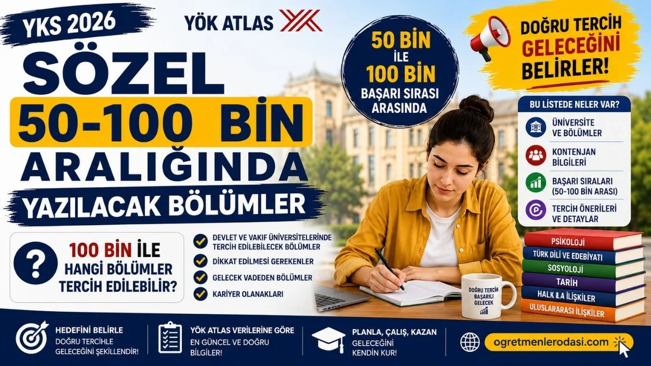 Sözel 60 bin ile alan bölümler! YKS Sözel 70-80 bin ile hangi bölümler yazılır? Sözel 90 bin bölümleri