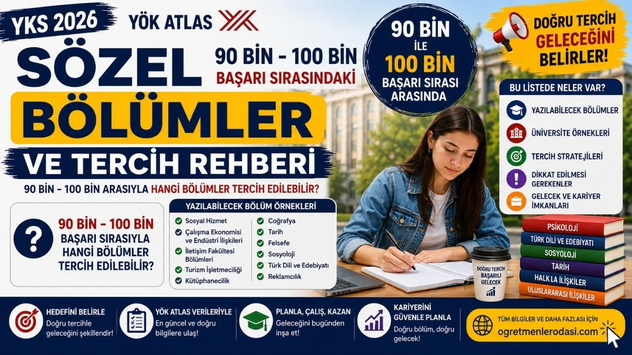 YKS Sözel 90 Bin - 100 Bin Arası Tercih Edilebilecek Bölümler ve Üniversiteler (2026)