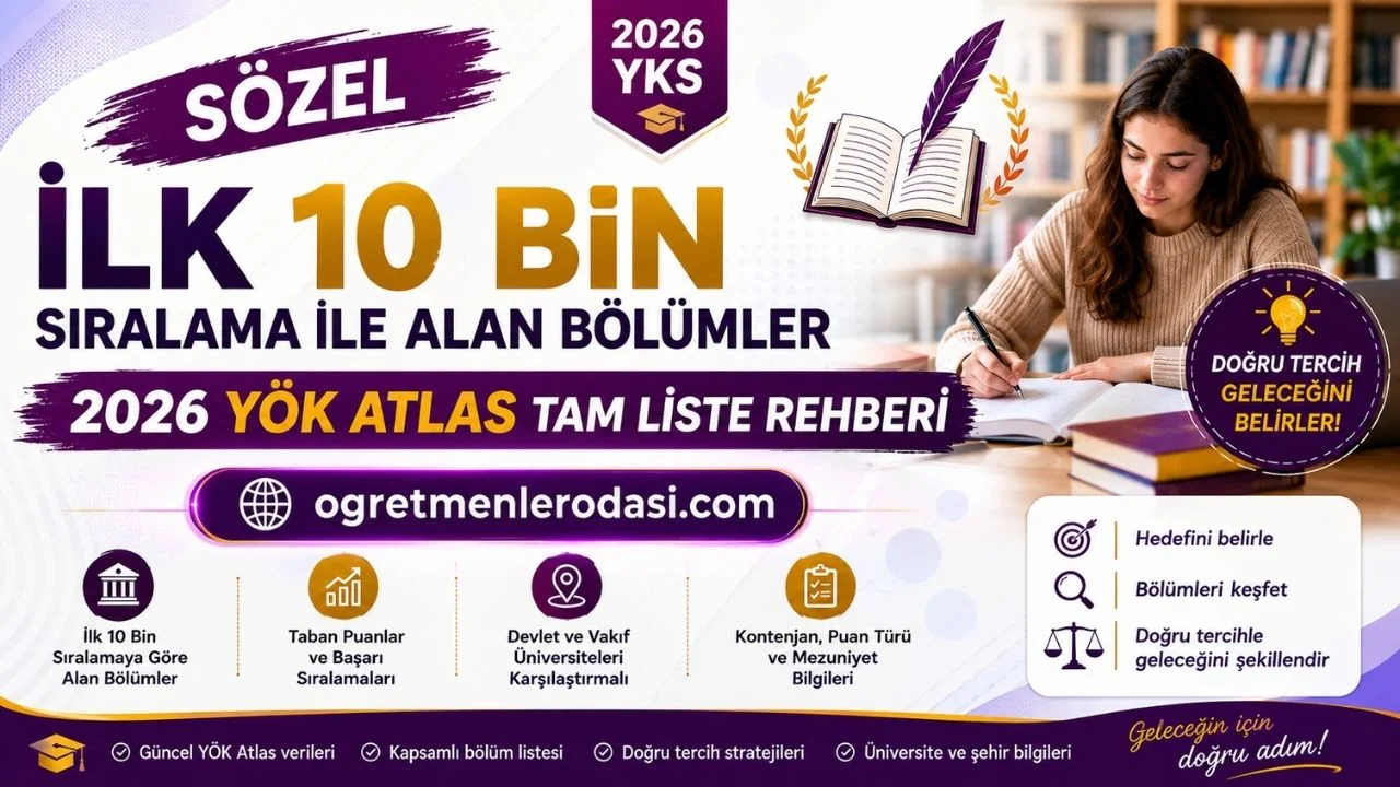 Sözel 10 bin sıralama ile alan bölümler! YKS 2025 Sözel 5-10 bin bölümleri
