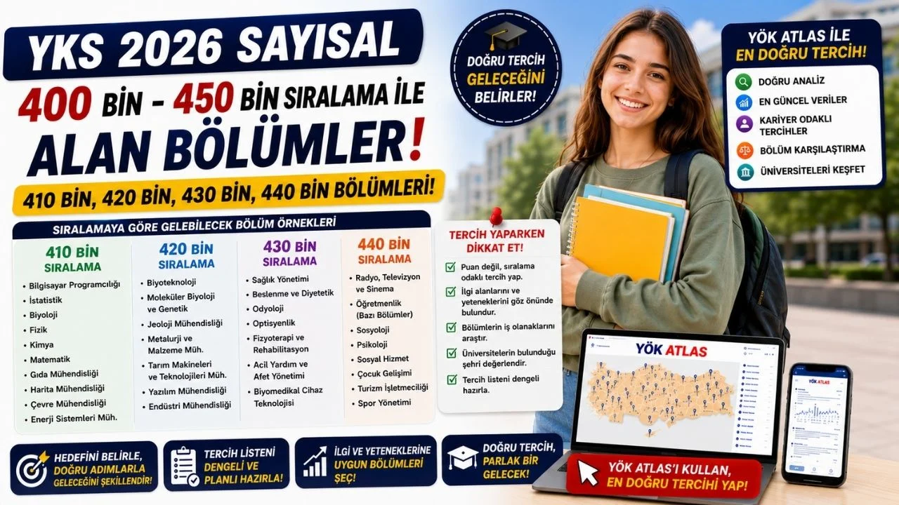 YKS Sayısal 400 Bin - 450 Bin Sıralama ile Alan Bölümler! 410 bin, 420 bin, 430 bin 440 bin bölümleri!