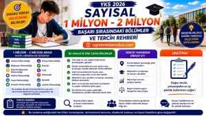 YKS Sayısal 1 Milyon 2 Milyon Sıralama ile Alan Bölümler ve Tercih Rehberi