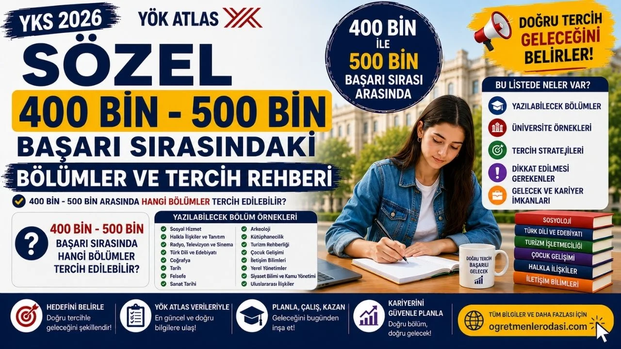 YKS Sözel 400 Bin – 500 Bin Sıralama ile Hangi Bölümler Gelir? 2026 Tercih Rehberi