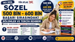Sözel 500 Bin – 600 Bin Sıralama ile Alan Bölümler! Güncel YKS Tercih Rehberi