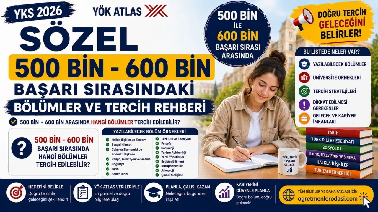 Sözel 500 Bin - 600 Bin Sıralama ile Alan Bölümler! Güncel YKS Tercih Rehberi