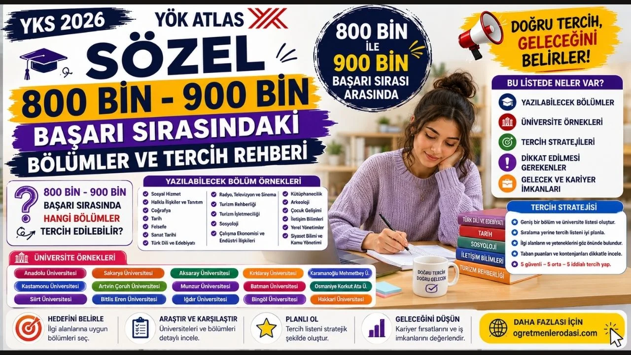 YKS Sözel 800 Bin - 900 Bin Başarı Sırasında Tercih Edilecek Bölümler!