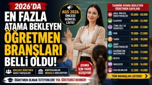 2026’da En Fazla Atama Bekleyen Öğretmen Branşları Açıklandı! İşte Güncel Tahmini Liste