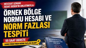 MEB Bölge Normu Hesabında Kritik Detay! Hangi Durumda Hangi Öğretmen Norm Fazlası Oluyor?